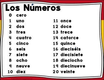 1 20 in spanish list.